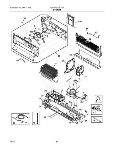 SYSTEM