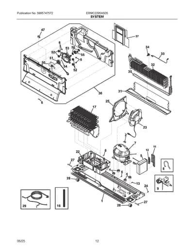 SYSTEM