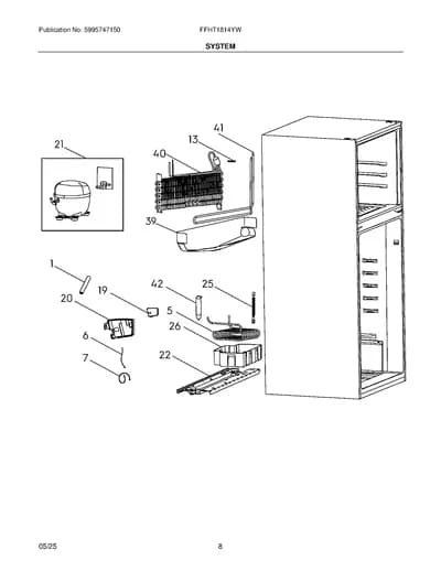 SYSTEM