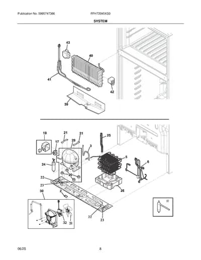 SYSTEM