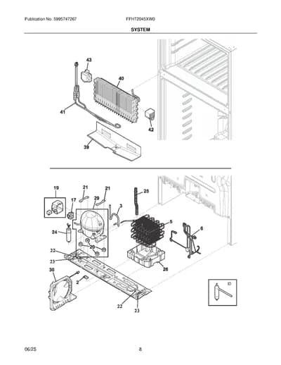 SYSTEM