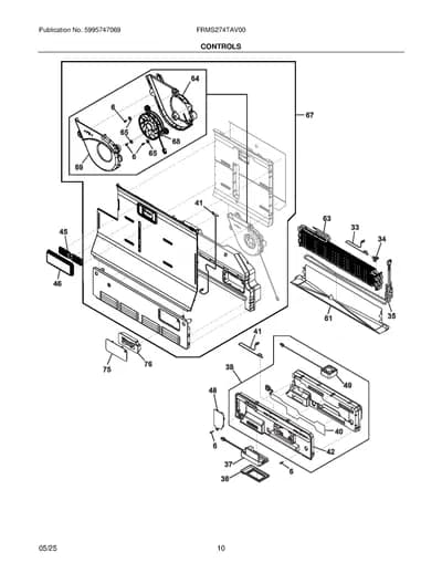 CONTROLS