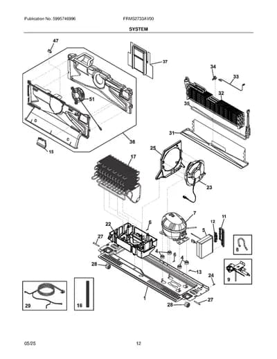 SYSTEM