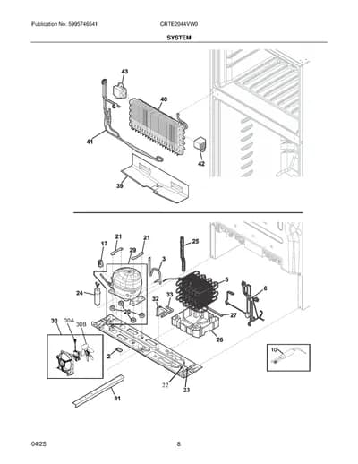 SYSTEM