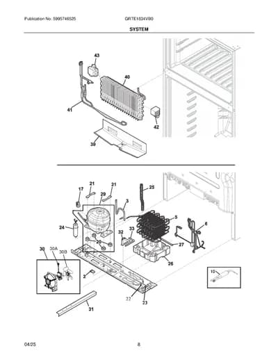 SYSTEM