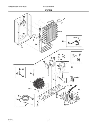 SYSTEM