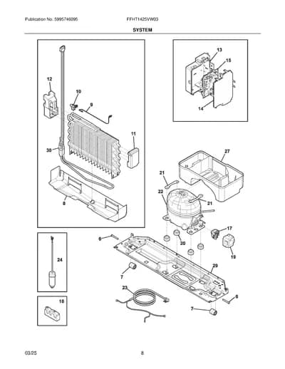 SYSTEM