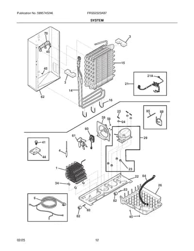 SYSTEM