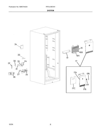 SYSTEM