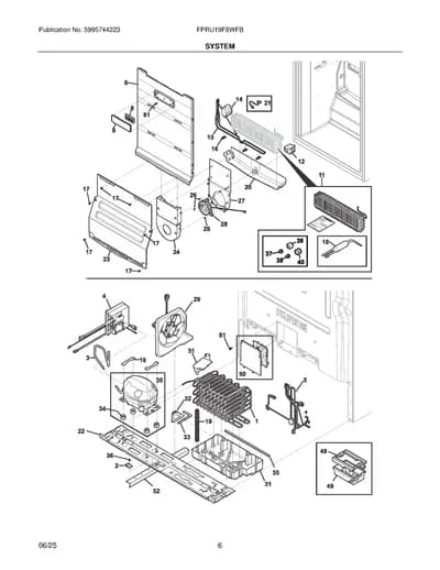 SYSTEM