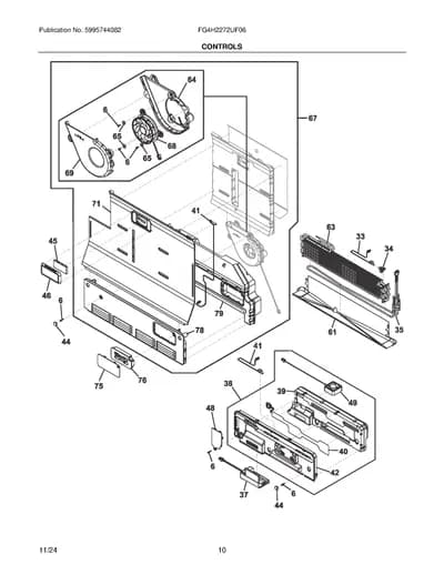 CONTROLS