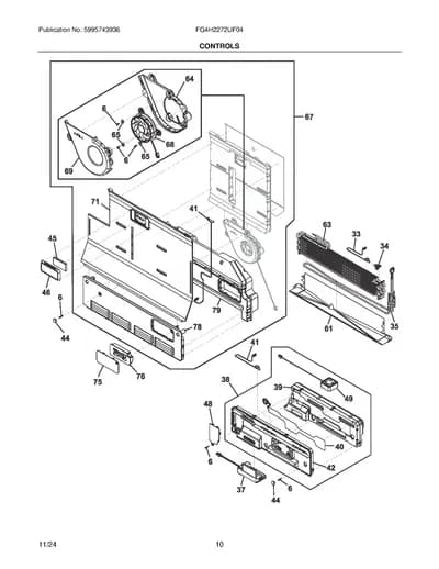 CONTROLS