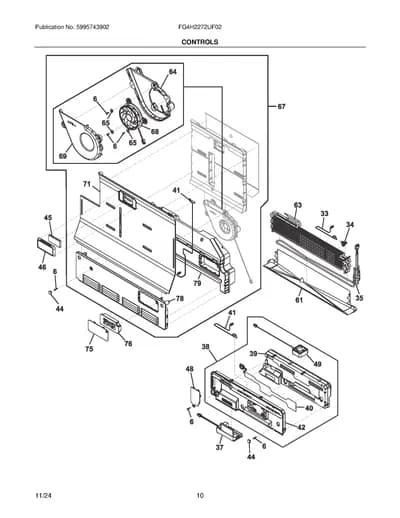 CONTROLS