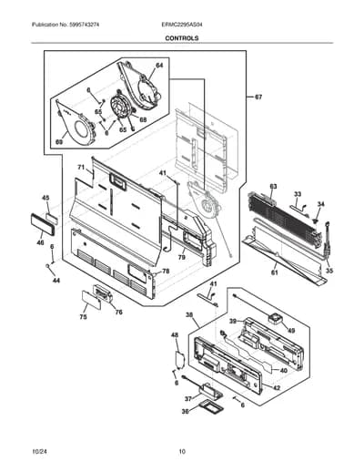 CONTROLS