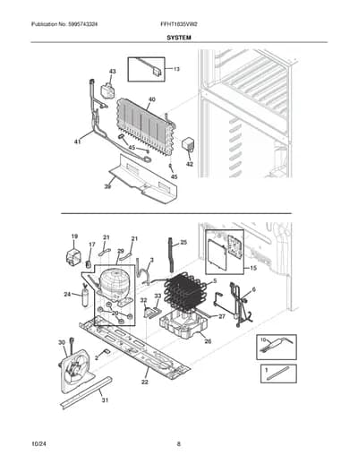SYSTEM