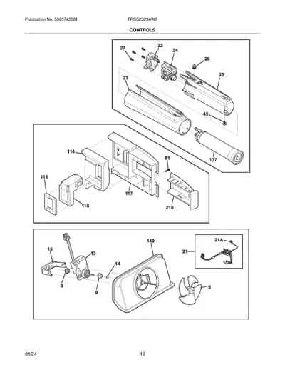 CONTROLS