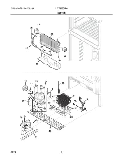 SYSTEM