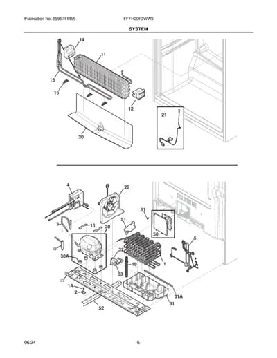 SYSTEM
