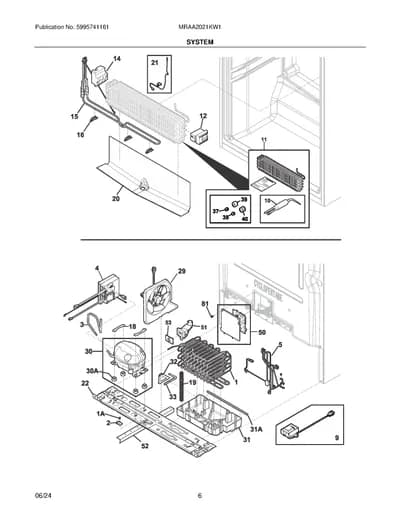 SYSTEM
