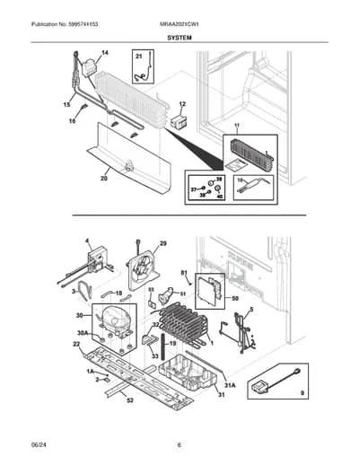 SYSTEM