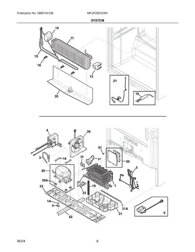 SYSTEM