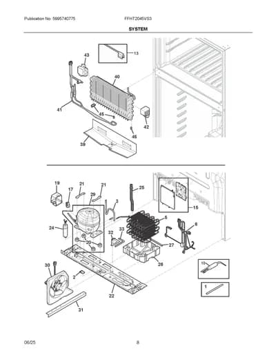 SYSTEM