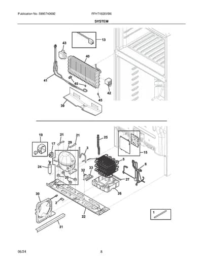 SYSTEM