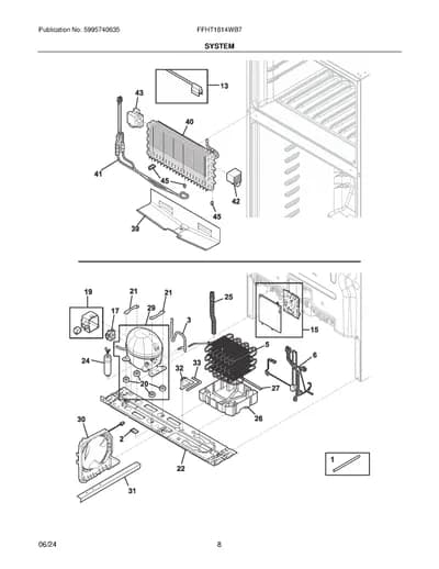 SYSTEM