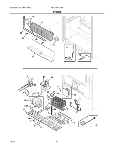 SYSTEM