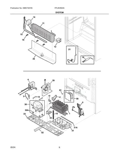 SYSTEM
