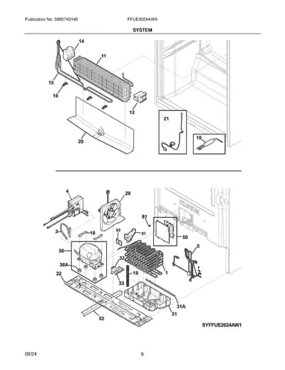 SYSTEM
