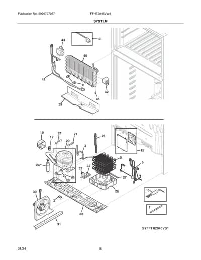 SYSTEM