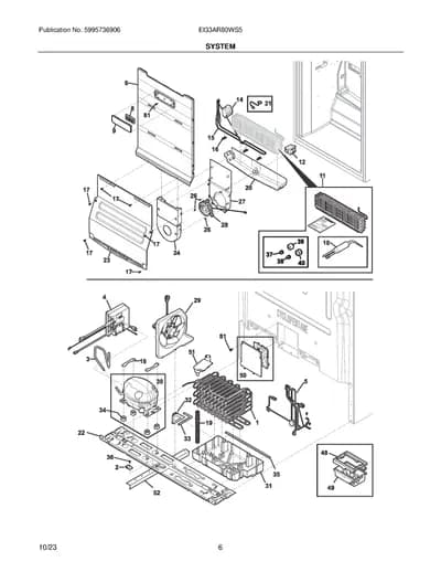SYSTEM