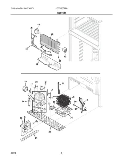SYSTEM