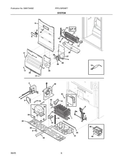 SYSTEM
