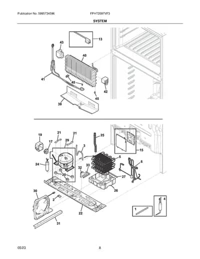 SYSTEM