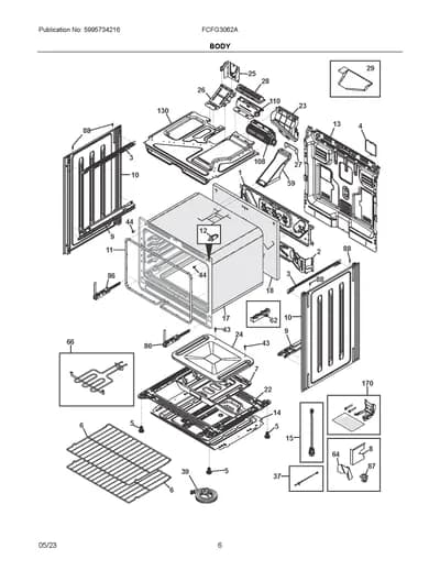 BODY