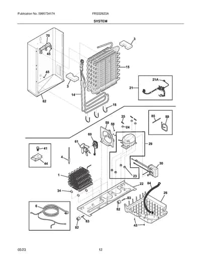 SYSTEM