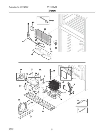SYSTEM