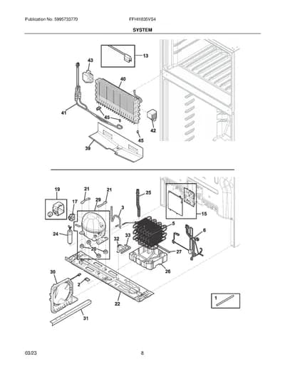 SYSTEM
