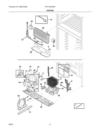 SYSTEM