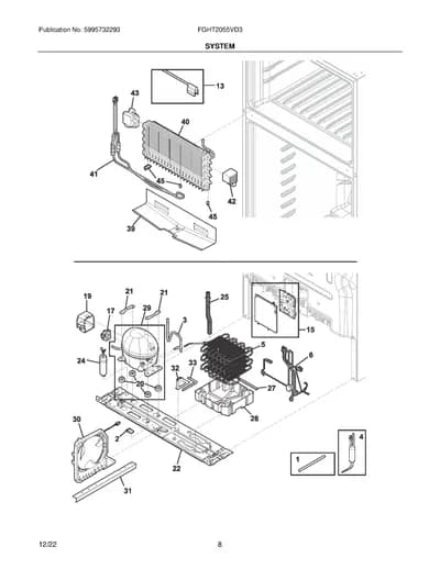 SYSTEM