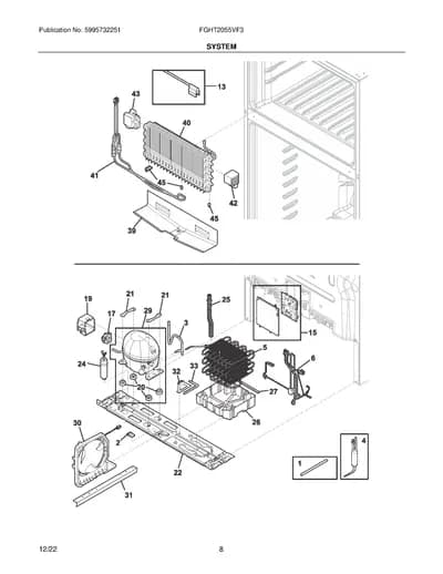 SYSTEM