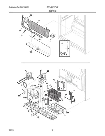 SYSTEM