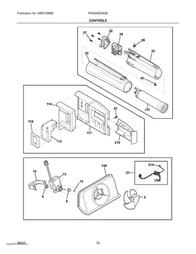 CONTROLS