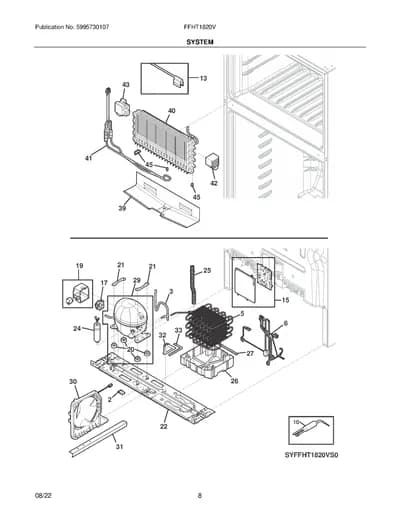 SYSTEM