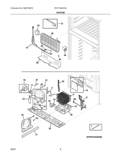 SYSTEM