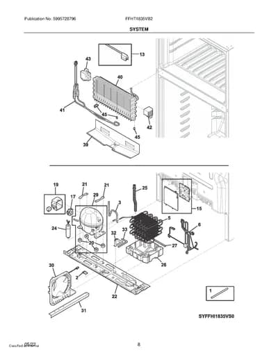 SYSTEM