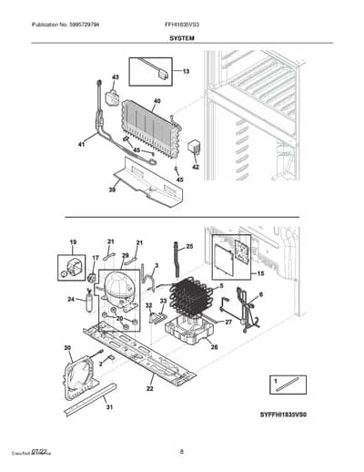 SYSTEM