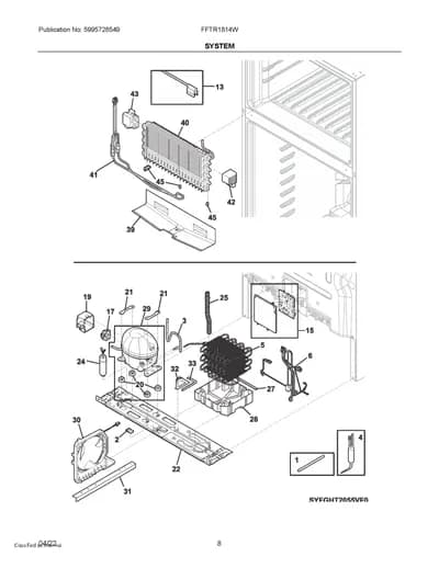 SYSTEM